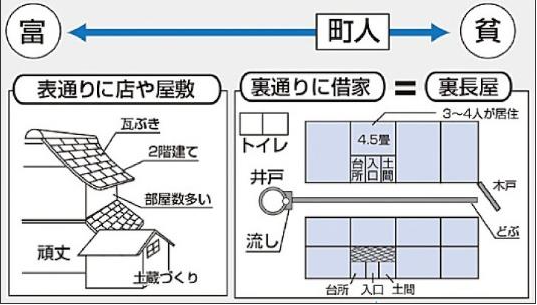 添付ファイルの画像